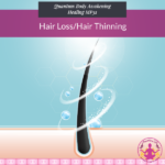 Hair Loss/Hair Thinning