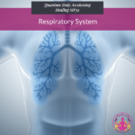 Respiratory System